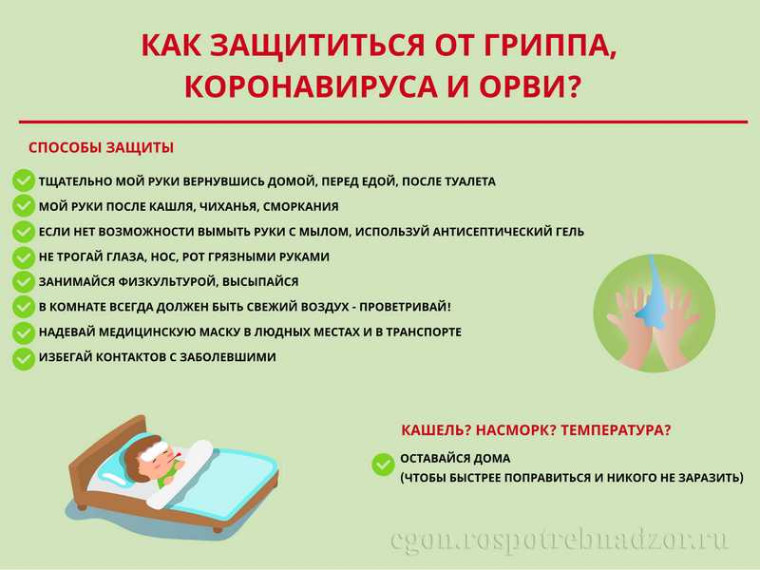 Осторожно грипп, ОРВИ и коронавирусная инфекция!.