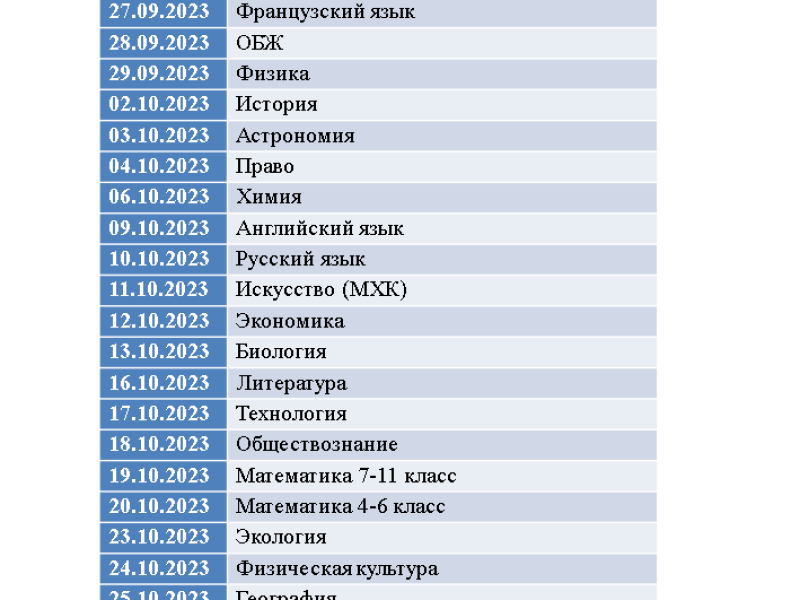График проведения школьного этапа ВсОШ 2023-2024.